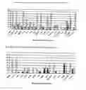 Fig. 45 - Nucleotide and amino acid sequences, and assays and methods of use thereof for diagnosis