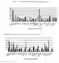 Fig. 46 - Nucleotide and amino acid sequences, and assays and methods of use thereof for diagnosis