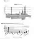 Fig. 49 - Nucleotide and amino acid sequences, and assays and methods of use thereof for diagnosis