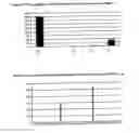 Fig. 52 - Nucleotide and amino acid sequences, and assays and methods of use thereof for diagnosis