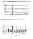 Fig. 53 - Nucleotide and amino acid sequences, and assays and methods of use thereof for diagnosis