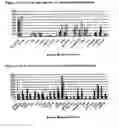 Fig. 56 - Nucleotide and amino acid sequences, and assays and methods of use thereof for diagnosis