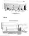 Fig. 57 - Nucleotide and amino acid sequences, and assays and methods of use thereof for diagnosis