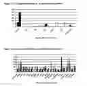 Fig. 58 - Nucleotide and amino acid sequences, and assays and methods of use thereof for diagnosis