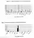 Fig. 60 - Nucleotide and amino acid sequences, and assays and methods of use thereof for diagnosis