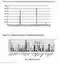 Fig. 62 - Nucleotide and amino acid sequences, and assays and methods of use thereof for diagnosis