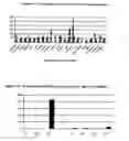 Fig. 67 - Nucleotide and amino acid sequences, and assays and methods of use thereof for diagnosis