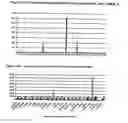 Fig. 69 - Nucleotide and amino acid sequences, and assays and methods of use thereof for diagnosis