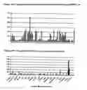 Fig. 71 - Nucleotide and amino acid sequences, and assays and methods of use thereof for diagnosis