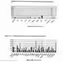 Fig. 72 - Nucleotide and amino acid sequences, and assays and methods of use thereof for diagnosis