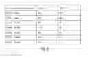 Fig. 10 - Materials and methods for the generation of transcripts comprising modified nucleotides