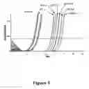 Fig. 06 - Compositions and Methods for Prognosis, Diagnosis, Prevention and Treatment of Cancers