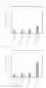Fig. 10 - METHOD FOR MEASURING DNA METHYLATION