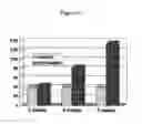 Fig. 04 - METHODS FOR DETECTING AND TREATING KIDNEY DISEASE