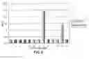 Fig. 03 - Tissue analysis and kits therefor