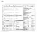 Fig. 10 - TYROSINE PHOSPHORYLATION SITES