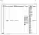 Fig. 15 - TYROSINE PHOSPHORYLATION SITES