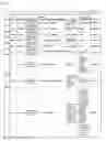 Fig. 24 - TYROSINE PHOSPHORYLATION SITES