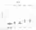 Fig. 14 - ANTIBODY SPECIFIC TO INTACT HUMAN AUTOTAXIN, METHOD OF SCREENING THE SAME AND METHOD AND REAGENT FOR EXAMINING MALIGNANT LYMPHOMA BY ASSAYING AUTOTAXIN