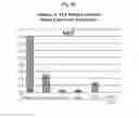 Fig. 29 - MULTIPOTENT/PLURIPOTENT CELLS AND METHODS
