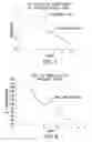 Fig. 05 - Urine Stabilization System