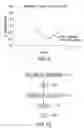 Fig. 06 - Urine Stabilization System