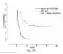 Fig. 15 - Urine Stabilization System