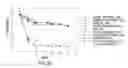 Fig. 25 - Urine Stabilization System