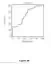 Fig. 09 - HIGH SENSITIVITY PARAMETERS FOR THE DETECTION OF VITAMIN B12 AND/OR FOLATE DEFICIENCIES AND METHODS OF USE