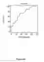 Fig. 13 - HIGH SENSITIVITY PARAMETERS FOR THE DETECTION OF VITAMIN B12 AND/OR FOLATE DEFICIENCIES AND METHODS OF USE