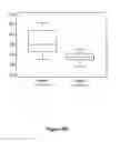 Fig. 18 - HIGH SENSITIVITY PARAMETERS FOR THE DETECTION OF VITAMIN B12 AND/OR FOLATE DEFICIENCIES AND METHODS OF USE