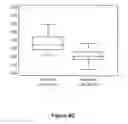 Fig. 19 - HIGH SENSITIVITY PARAMETERS FOR THE DETECTION OF VITAMIN B12 AND/OR FOLATE DEFICIENCIES AND METHODS OF USE