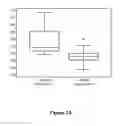 Fig. 20 - HIGH SENSITIVITY PARAMETERS FOR THE DETECTION OF VITAMIN B12 AND/OR FOLATE DEFICIENCIES AND METHODS OF USE