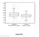 Fig. 23 - HIGH SENSITIVITY PARAMETERS FOR THE DETECTION OF VITAMIN B12 AND/OR FOLATE DEFICIENCIES AND METHODS OF USE