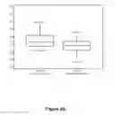 Fig. 24 - HIGH SENSITIVITY PARAMETERS FOR THE DETECTION OF VITAMIN B12 AND/OR FOLATE DEFICIENCIES AND METHODS OF USE