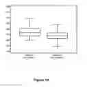 Fig. 26 - HIGH SENSITIVITY PARAMETERS FOR THE DETECTION OF VITAMIN B12 AND/OR FOLATE DEFICIENCIES AND METHODS OF USE