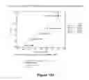Fig. 34 - HIGH SENSITIVITY PARAMETERS FOR THE DETECTION OF VITAMIN B12 AND/OR FOLATE DEFICIENCIES AND METHODS OF USE