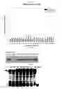 Fig. 08 - Vector and expression cell line for mass production of recombinant protein and a process of producing recombinant protein using same