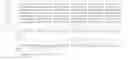 Fig. 04 - Mammalian expression vector pUHAB