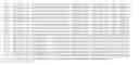 Fig. 08 - Mammalian expression vector pUHAB