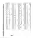 Fig. 120 - RECOMBINANT PROTEINS AND VIRUS LIKE PARTICLES COMPRISING L AND S POLYPEPTIDES OF AVIAN HEPADNAVIRIDAE AND METHODS, NUCLEIC ACID CONSTRUCTS, VECTORS AND HOST CELLS FOR PRODUCING SAME