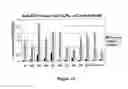 Fig. 30 - RECOMBINANT PROTEINS AND VIRUS LIKE PARTICLES COMPRISING L AND S POLYPEPTIDES OF AVIAN HEPADNAVIRIDAE AND METHODS, NUCLEIC ACID CONSTRUCTS, VECTORS AND HOST CELLS FOR PRODUCING SAME