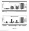 Fig. 31 - RECOMBINANT PROTEINS AND VIRUS LIKE PARTICLES COMPRISING L AND S POLYPEPTIDES OF AVIAN HEPADNAVIRIDAE AND METHODS, NUCLEIC ACID CONSTRUCTS, VECTORS AND HOST CELLS FOR PRODUCING SAME