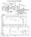 Fig. 04 - BIOLOGICAL AND CHEMICAL PROCESS UTILIZING CHEMOAUTOTROPHIC MICROORGANISMS FOR THE CHEMOSYTHETIC FIXATION OF CARBON DIOXIDE AND/OR OTHER INORGANIC CARBON SOURCES INTO ORGANIC COMPOUNDS, AND THE GENERATION OF ADDITIONAL USEFUL PRODUCTS
