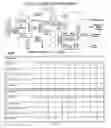 Fig. 06 - BIOLOGICAL AND CHEMICAL PROCESS UTILIZING CHEMOAUTOTROPHIC MICROORGANISMS FOR THE CHEMOSYTHETIC FIXATION OF CARBON DIOXIDE AND/OR OTHER INORGANIC CARBON SOURCES INTO ORGANIC COMPOUNDS, AND THE GENERATION OF ADDITIONAL USEFUL PRODUCTS