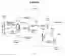 Fig. 07 - BIOLOGICAL AND CHEMICAL PROCESS UTILIZING CHEMOAUTOTROPHIC MICROORGANISMS FOR THE CHEMOSYTHETIC FIXATION OF CARBON DIOXIDE AND/OR OTHER INORGANIC CARBON SOURCES INTO ORGANIC COMPOUNDS, AND THE GENERATION OF ADDITIONAL USEFUL PRODUCTS