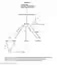 Fig. 02 - Process for producing lower alkyl alcohols from cellulosic biomass using microorganisms