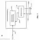 Fig. 04 - Secure platform management with power savings capacity