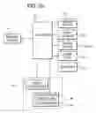 Fig. 03 - GAMING SYSTEM, GAMING DEVICE AND METHOD PROVIDING SERVER BASED CONFIGURABLE GAME PRESENTATIONS