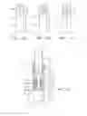 Fig. 07 - INTERCHANGEABLE SHAFT FOR A GOLF CLUB